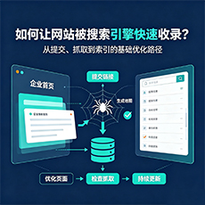 金华建站-如何让网站被搜索引擎快速收录？