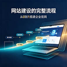 金华建站-网站建设的完整流程：从0到1搭建企业官网
