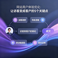 东阳建站-网站用户体验优化：让访客变成客户的5个关键点
