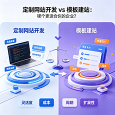 金华建站-定制网站开发 vs 模板建站：哪个更适合你的企业？